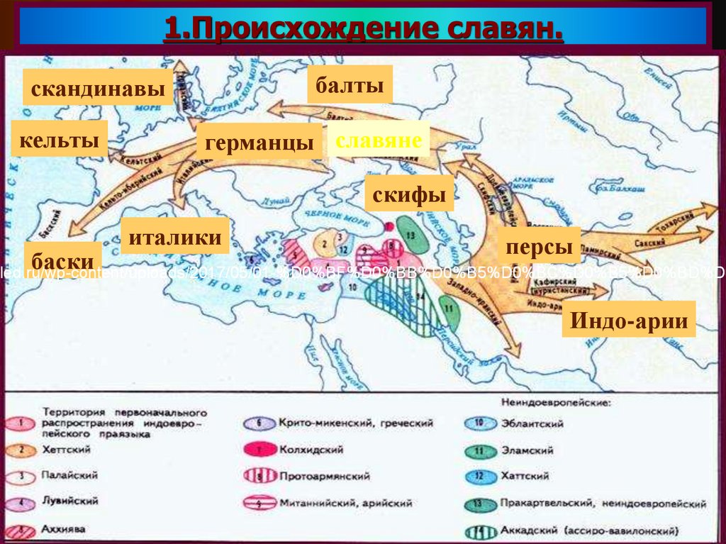 Великое переселение народов и славянская колонизация