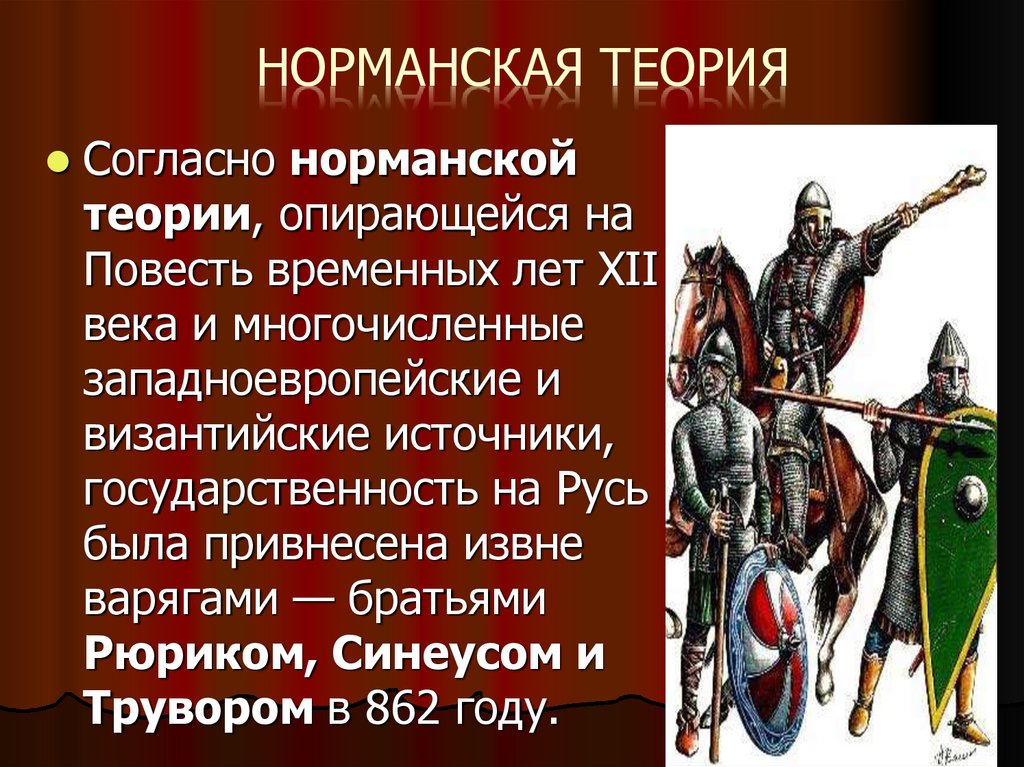 Норманская теория