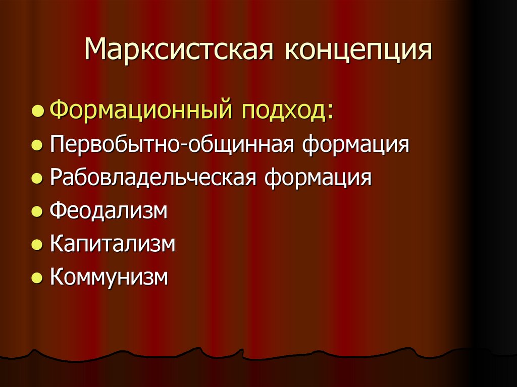 Марксистская концепция. Марксистская теория личности. Марксистская концепция человека. Марксистская концепция истории.