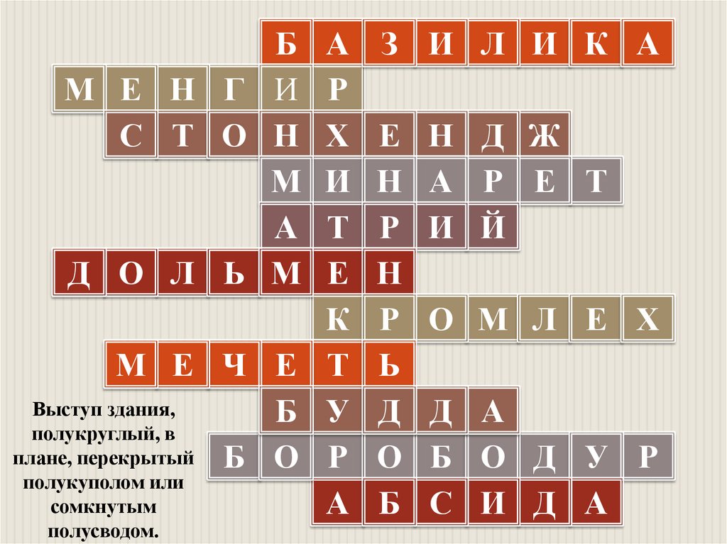 Замысел план сооружения кроссворд. Кроссворд по Египту. Замысел план сооружения кроссворд 6 букв сканворд. Полукруглый Выступ здания. Полукруглый Выступ здания 6 букв сканворд.