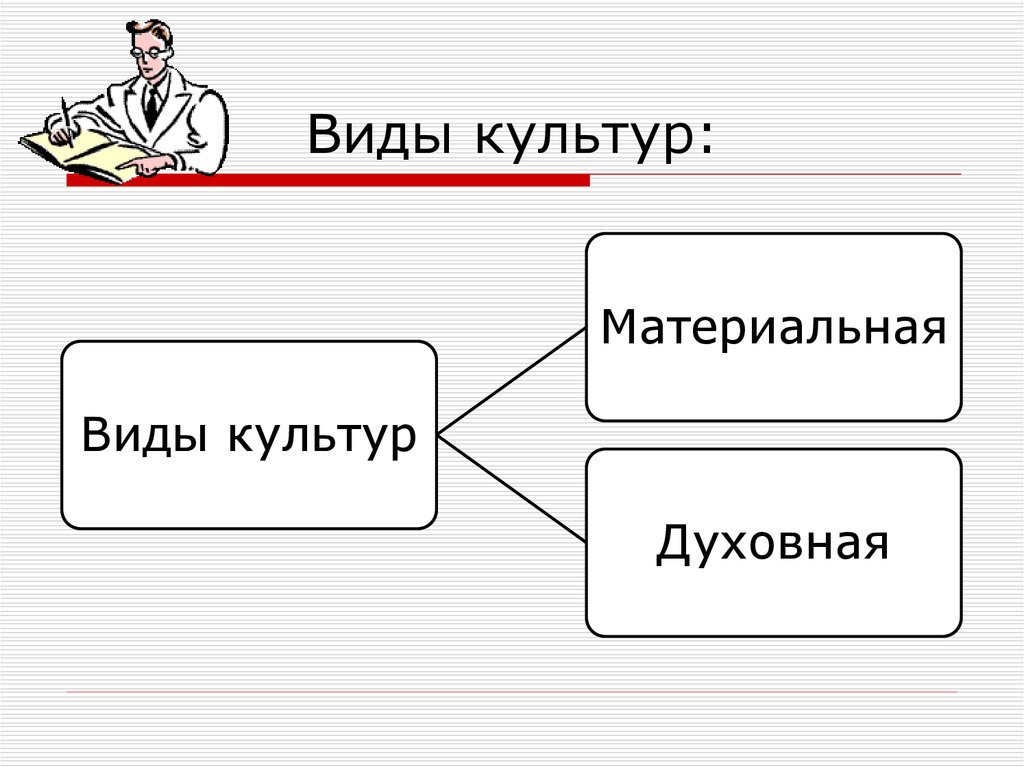 Духовная сфера рисунок