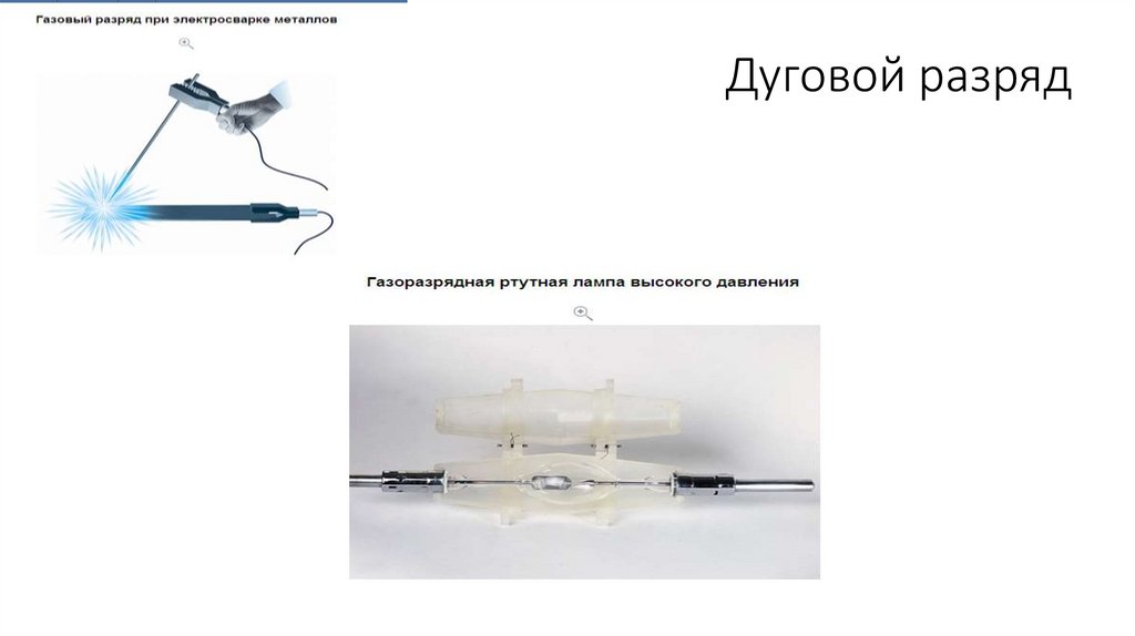 Дуговой разряд