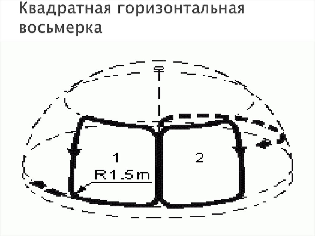 Квадратная горизонтальная восьмерка