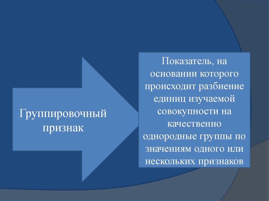 Качественная совокупность. Показатель и признак. Это процесс разбиения исходной совокупности на однородные группы. Групп првка в которой происходит разбиение однородной. Теория статистики кто основал.