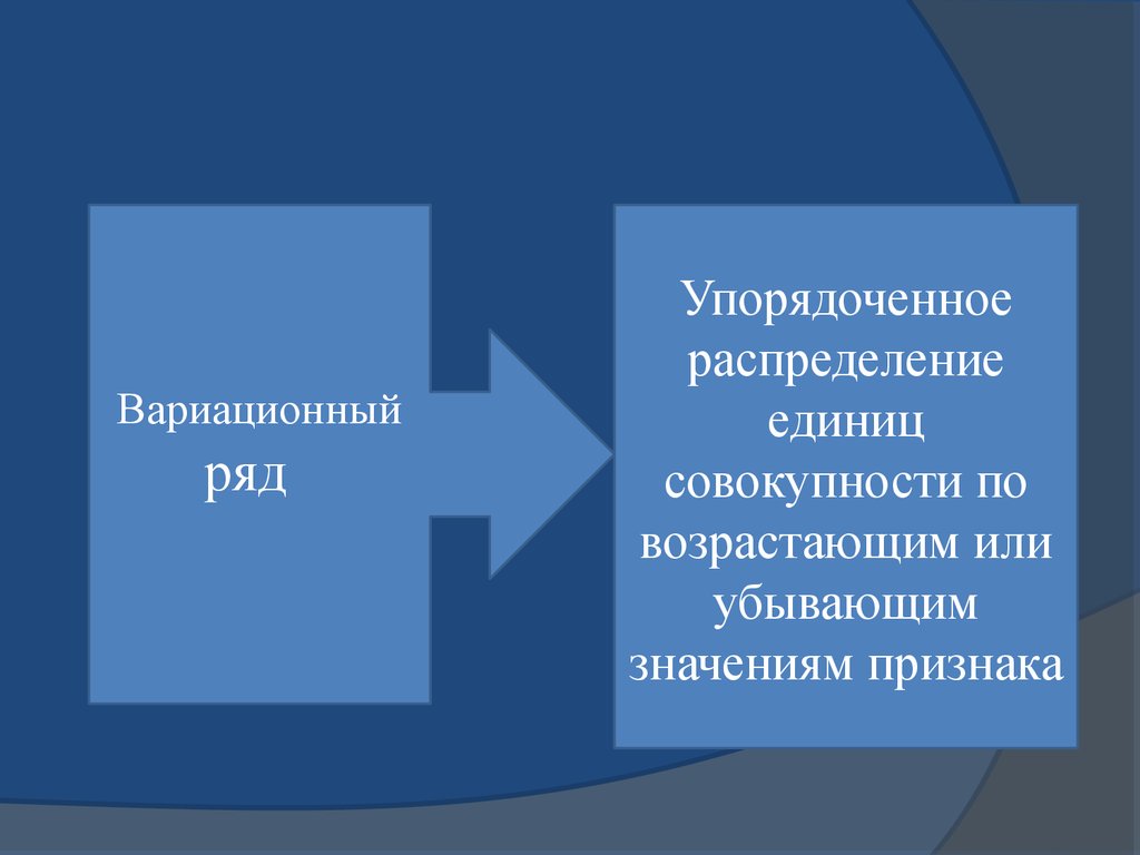 Единица распределения. Что такое единица распределения. Общая теория Лада.