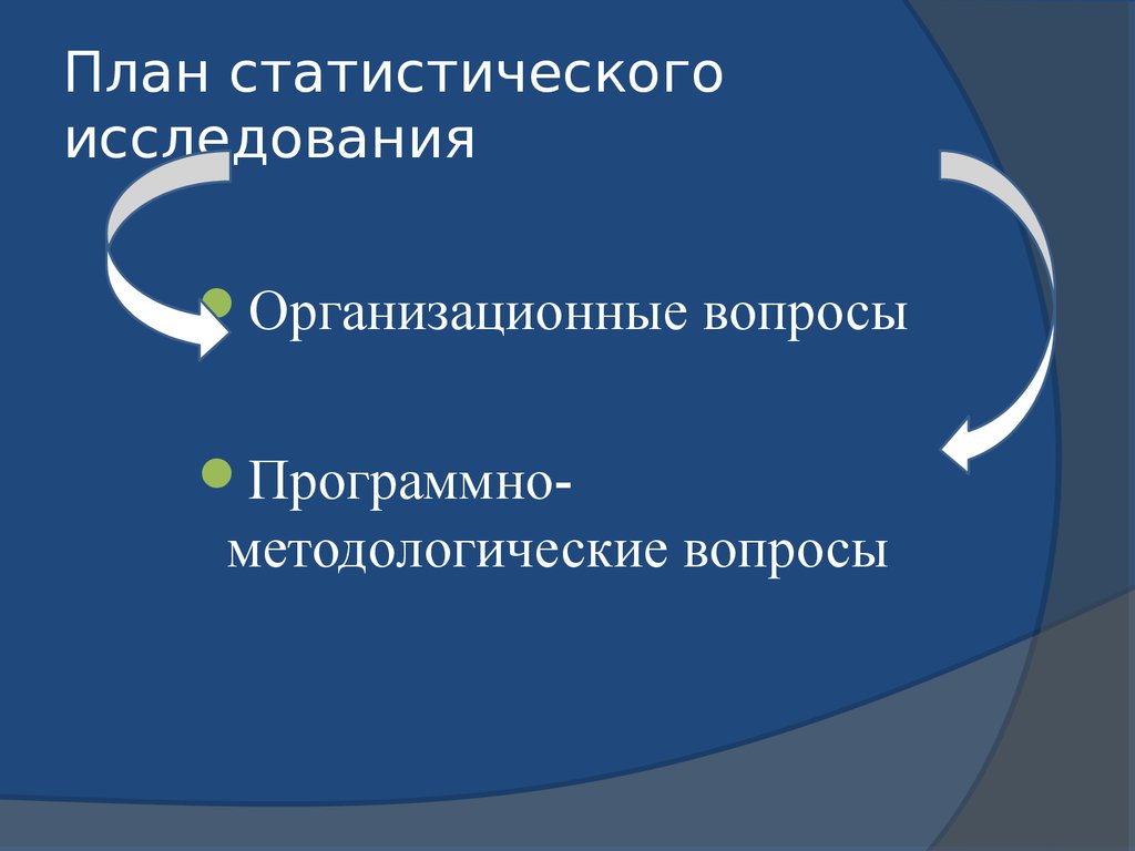 Организационный план статистического наблюдения включает