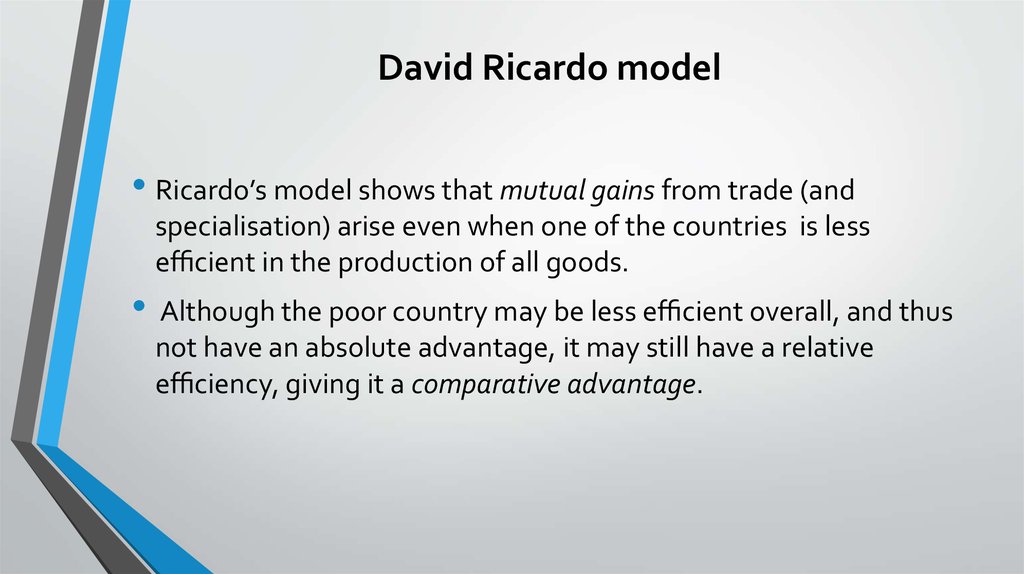 David Ricardo model