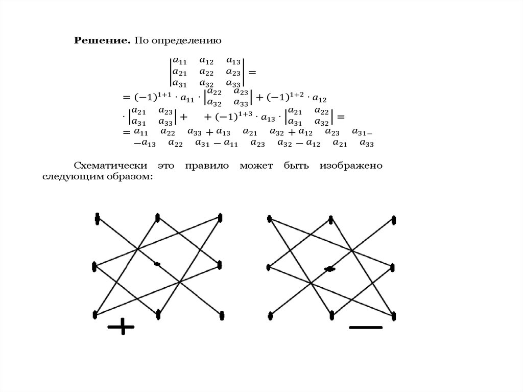 Линейная алгебра проект