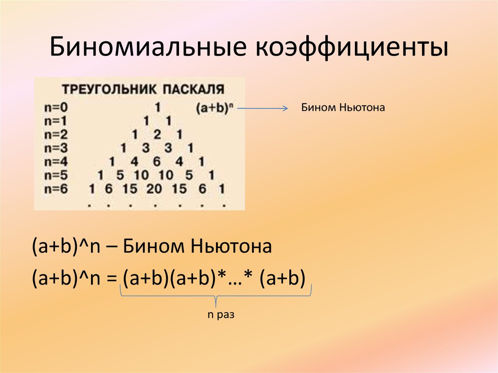 Выбор нескольких элементов биномиальные коэффициенты презентация