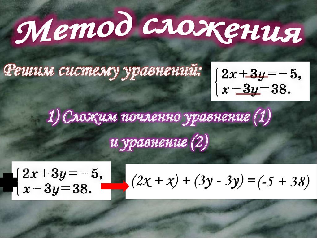 Презентация способ сложения