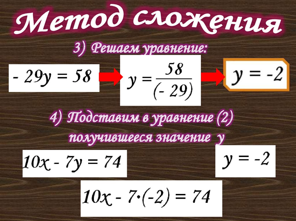 Презентация по алгебре 7 класс способ сложения