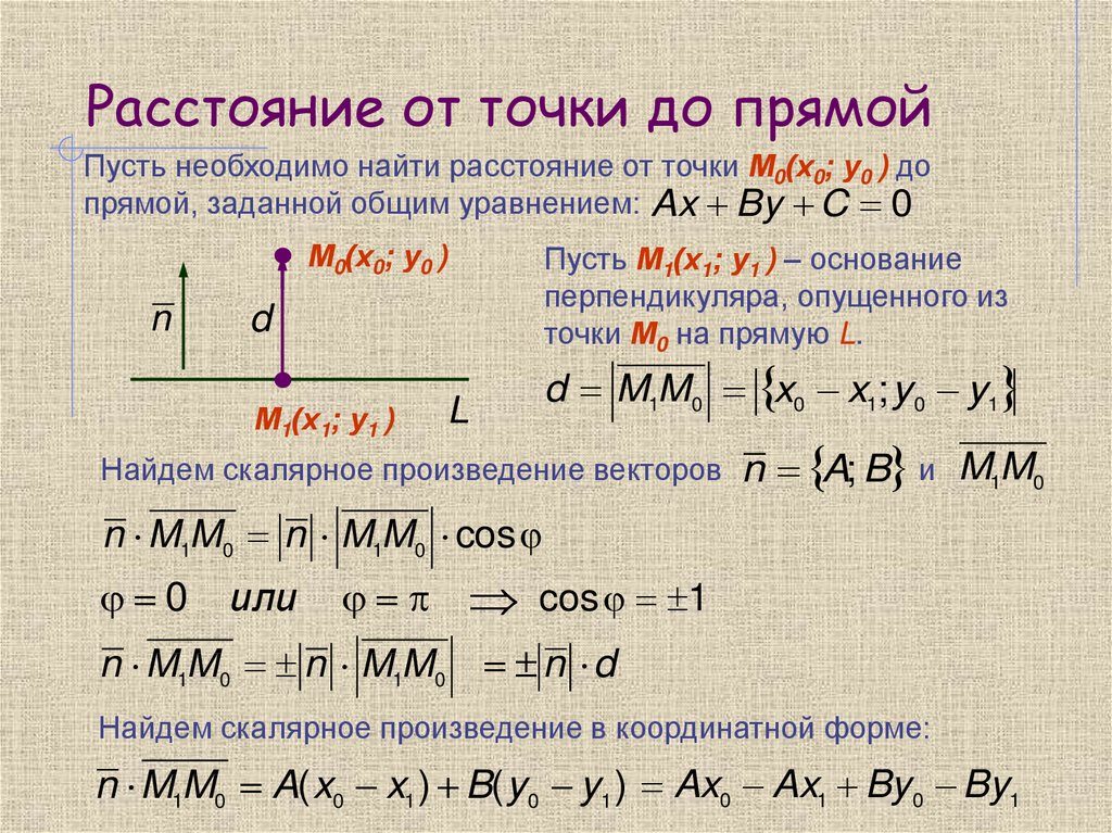 Что называется расстоянием от точки до прямой рисунок