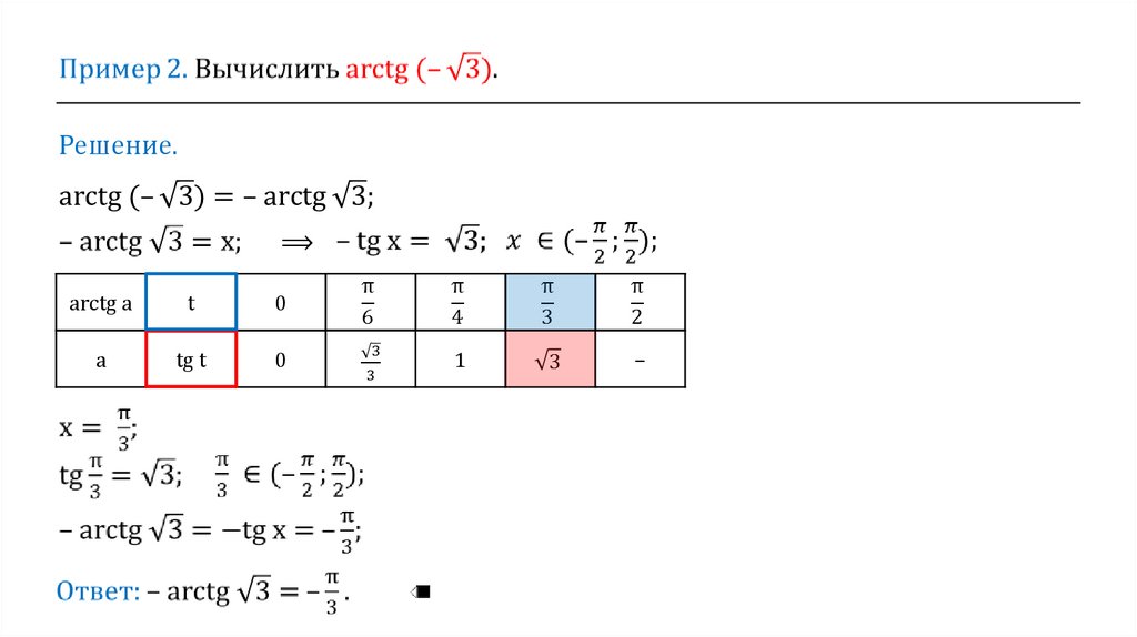 Arctg 2. Арктангенс пи. Arctg пи. Арктангенс пи на 2. Arctg решение уравнений.