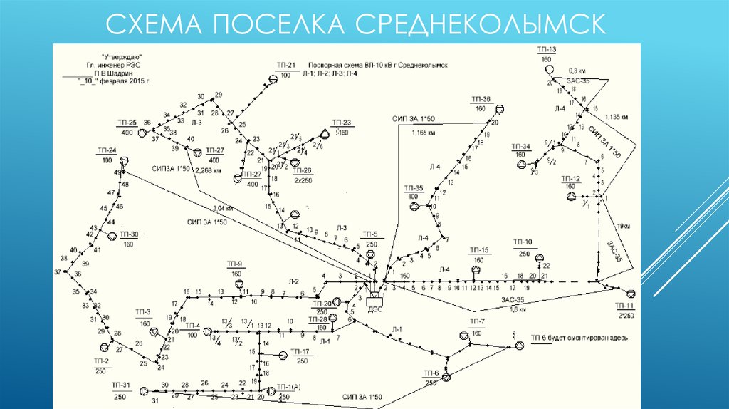 Поопорная схема вл 10 кв условные обозначения