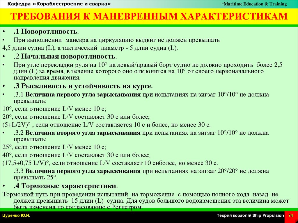 Какие требования на сдаче