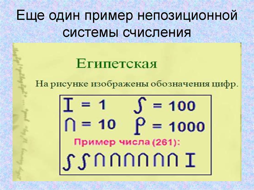 Системы счисления делятся на. Непозиционная система счисления. Непозиционные системы счисления примеры. Не позиционные системы счисления. Непозиционная система исчисления.