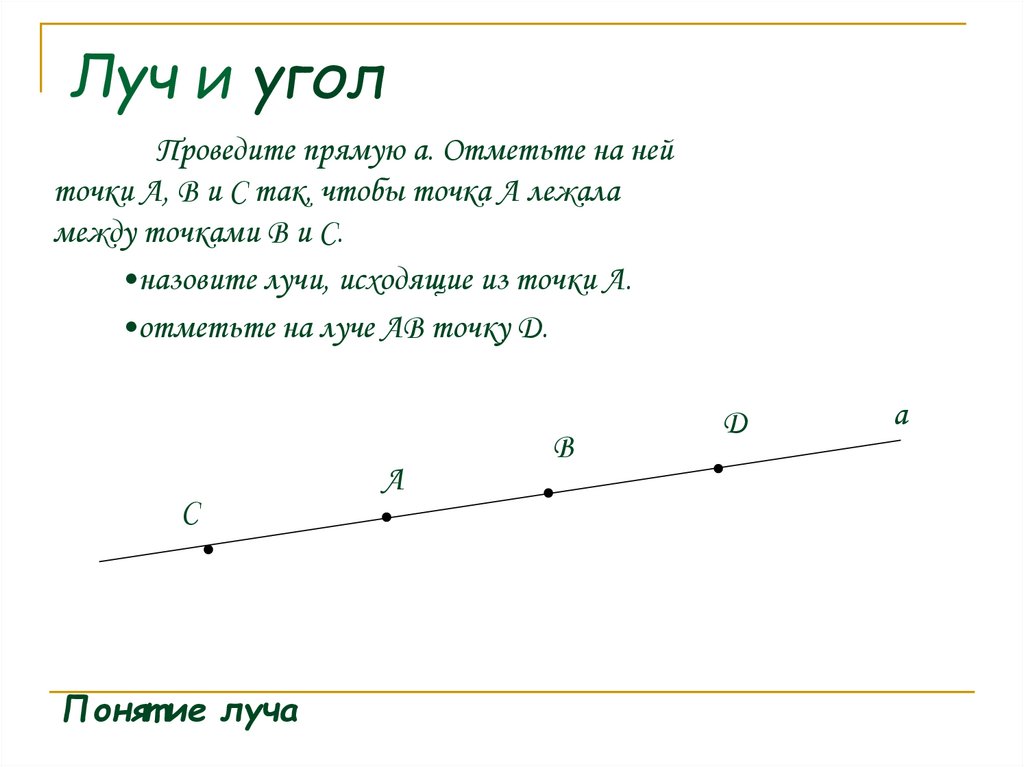 На прямой отметили 7. Луч и угол. Точки вне луча. Луч точки на Луче. Точки на прямой Луч.