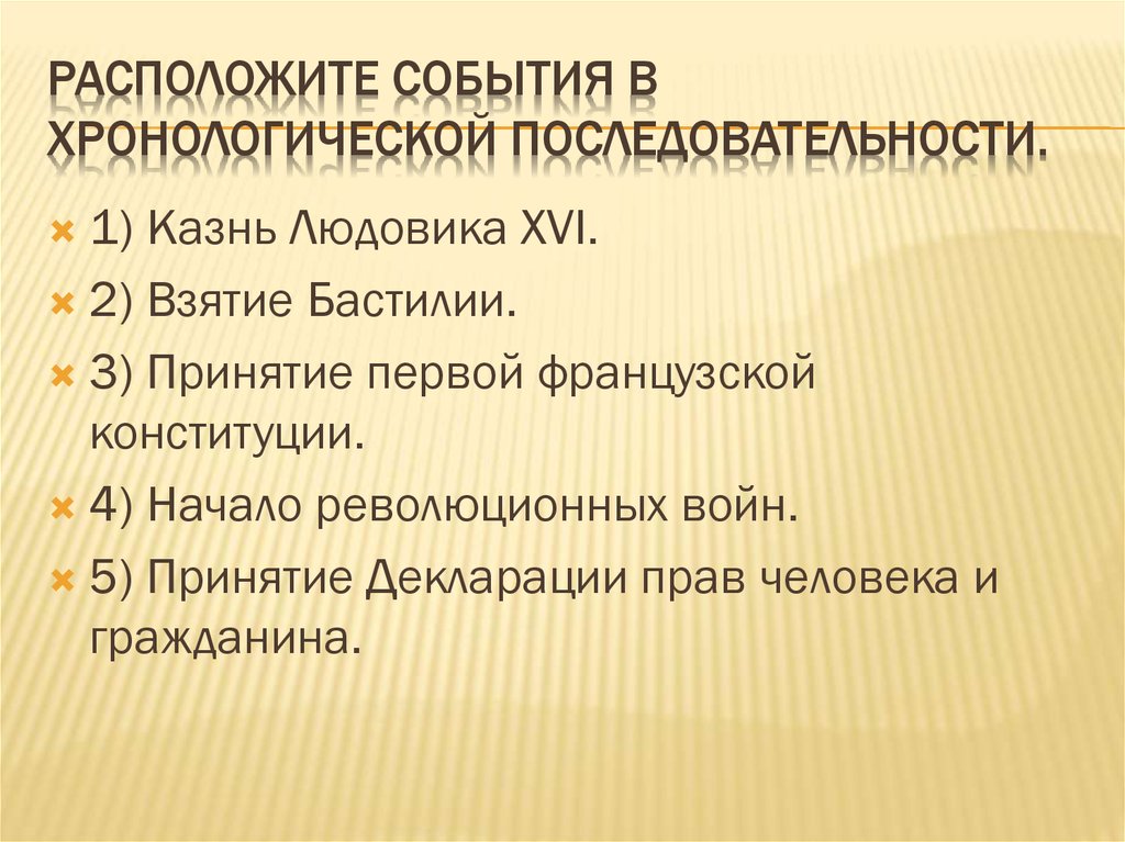 Пронумеруйте события в хронологической последовательности чтобы видеть рисунок