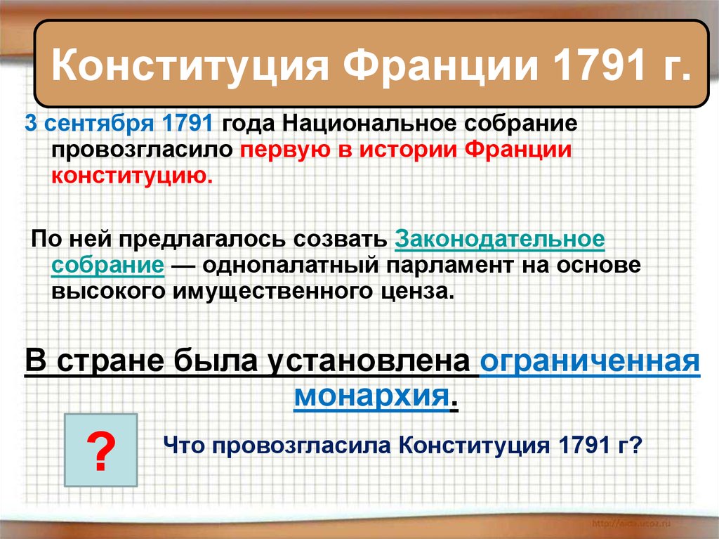 Конституция франции 1791