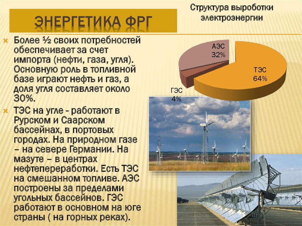 План характеристики германии по географии