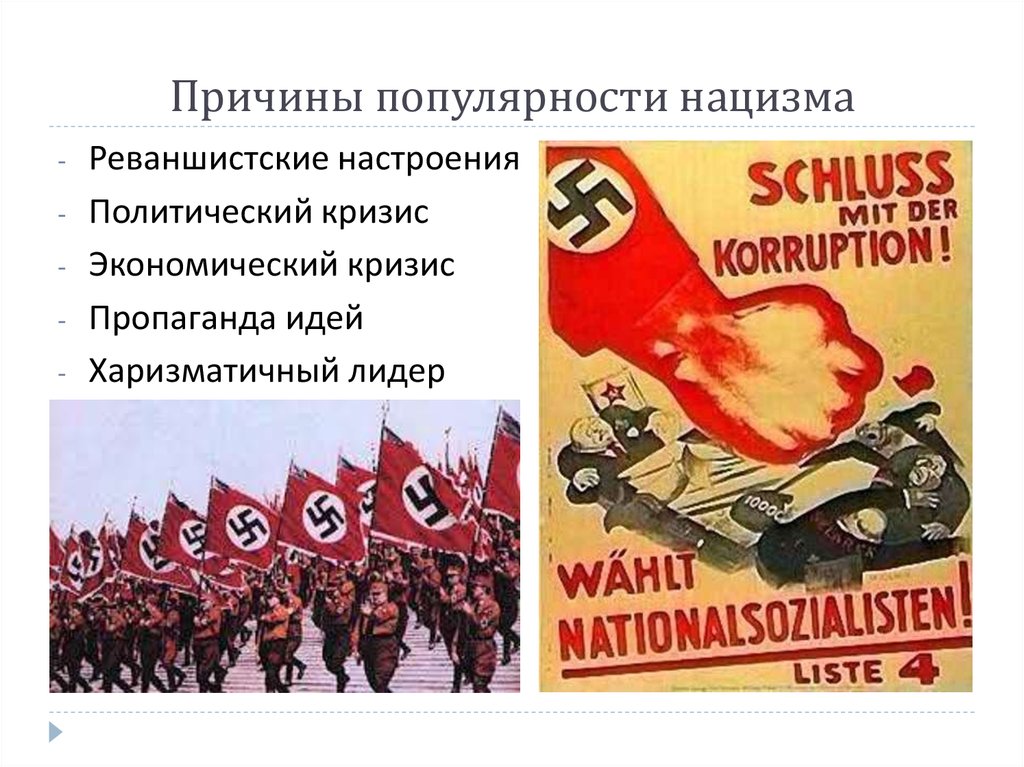 Причины популярности нацизма