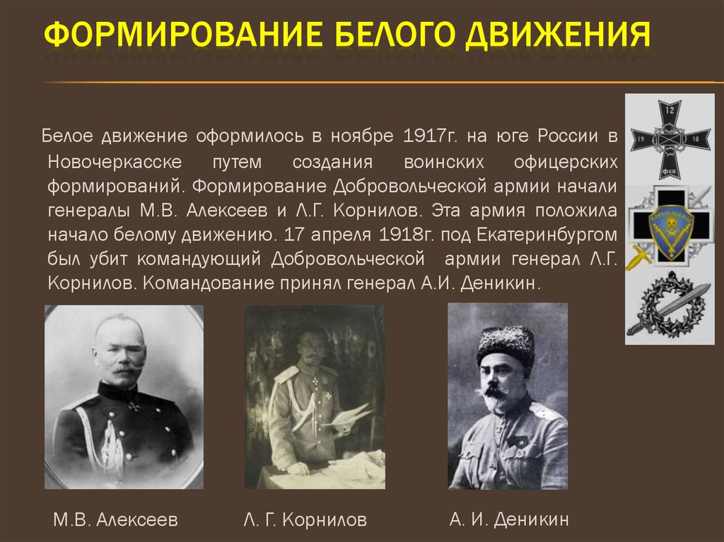 Добровольческая армия начала формироваться. Лидеры белого движения 1917-1922 гг. Участники белого движения 1917. Гражданской войны в России 1917-1922 формирование белого движения.