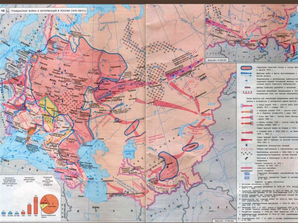 Территория гражданской войны в россии. Карта гражданской войны в России 1917-1922. Интервенция в России 1917-1922 карта.