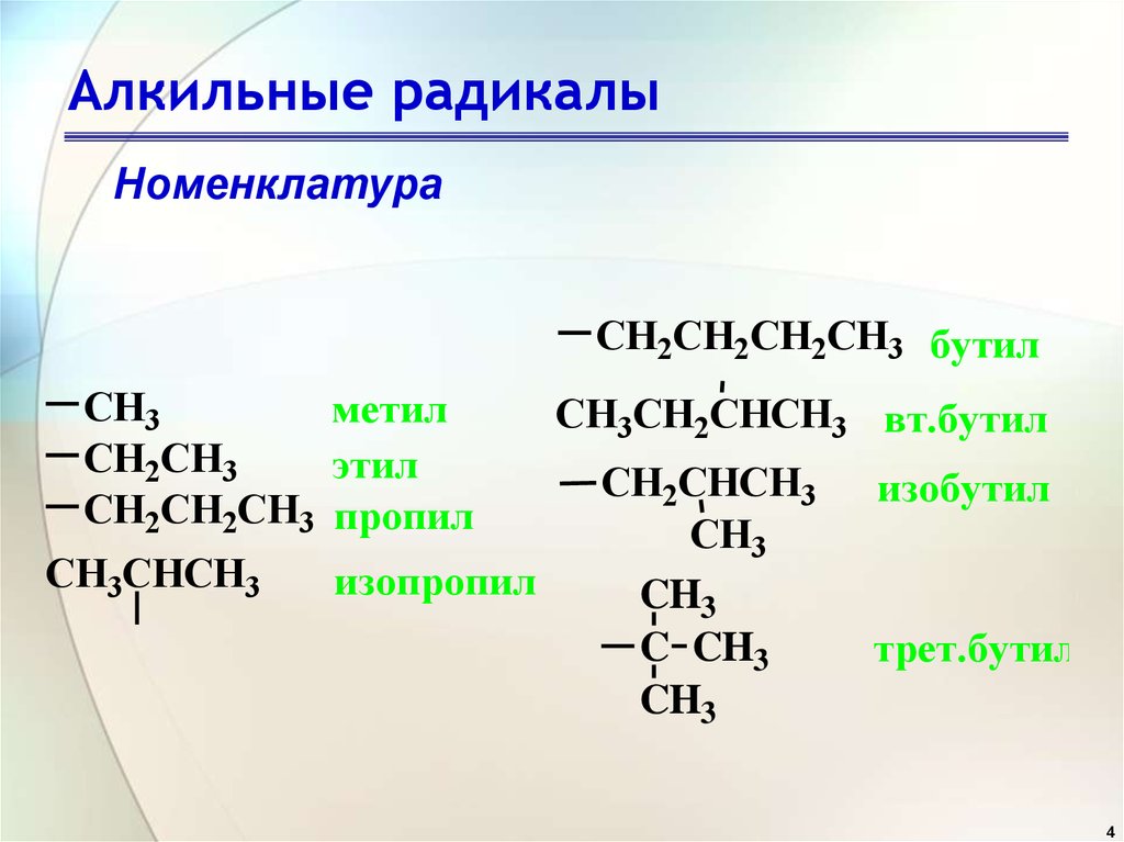 Гомологический ряд предельных карбоновых кислот