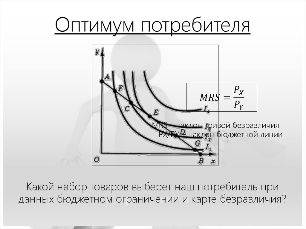 Кривая бюджетная. Кривая безразличия и Оптимум потребителя. 7. Бюджетная линия. Кривая безразличия. Оптимум потребителя.. Бюджетная линия и Оптимум потребителя. Кривые безразличия и бюджетная линия равновесие потребителя.