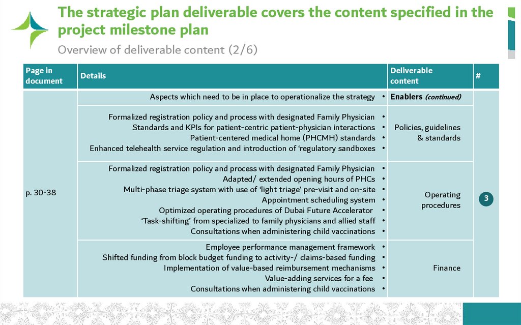 The strategic plan deliverable covers the content specified in the project milestone plan