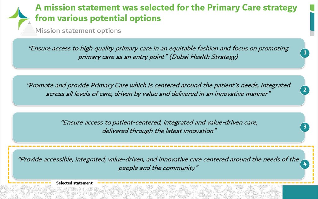 A mission statement was selected for the Primary Care strategy from various potential options