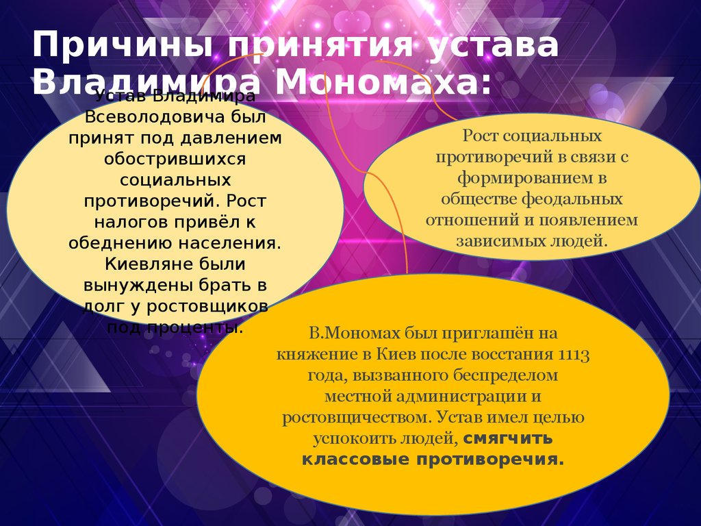 Принятие устава общества. 1113 Устав Владимира Мономаха. Причины принятия устава Владимира Мономаха. Причины принятия устава Мономаха. Устав Владимира Мономаха причины.