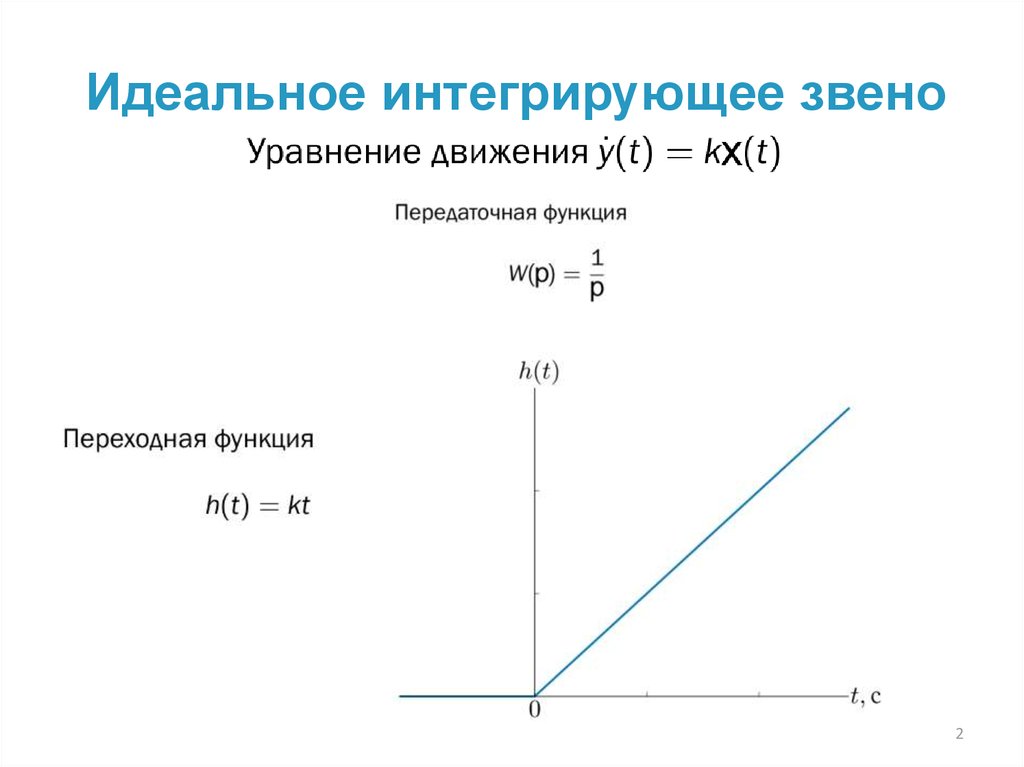 Характеристика интегрирующего звена. Интегрирующее звено Тау. Интегрирующее звено Тау передаточная функция. Передаточная функция интегрирующего звена. Идеальное уравнение интегрирующего звена.