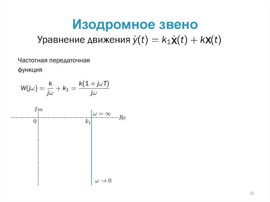 Интегрирующее звено схема