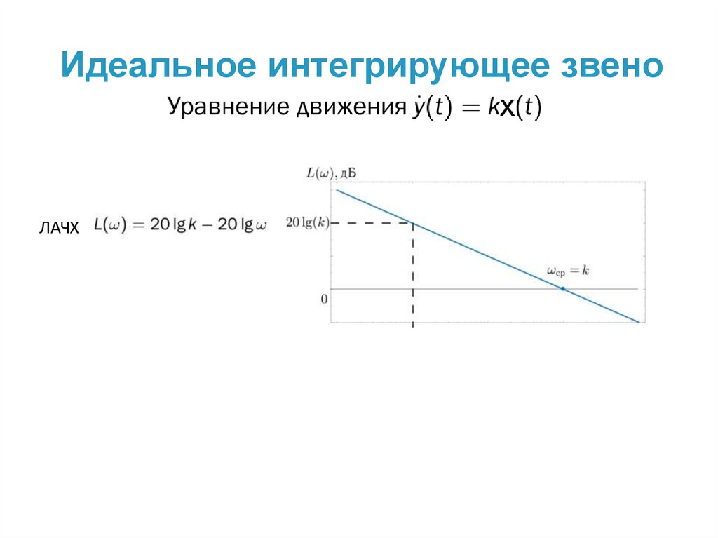 Характеристика интегрирующего звена. Идеальное интегрирующее звено ЛАЧХ. Передаточная функция интегрирующего звена. Интегрирующее звено Тау. Реальное интегрирующее звено передаточная функция.