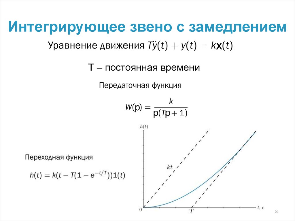 График постоянной времени. Инерционное интегрирующее звено Тау. Интегрирующее звено Тау передаточная функция. Интегрирующее звено с замедлением характеристики. Передаточная функция интегрирующего звена.