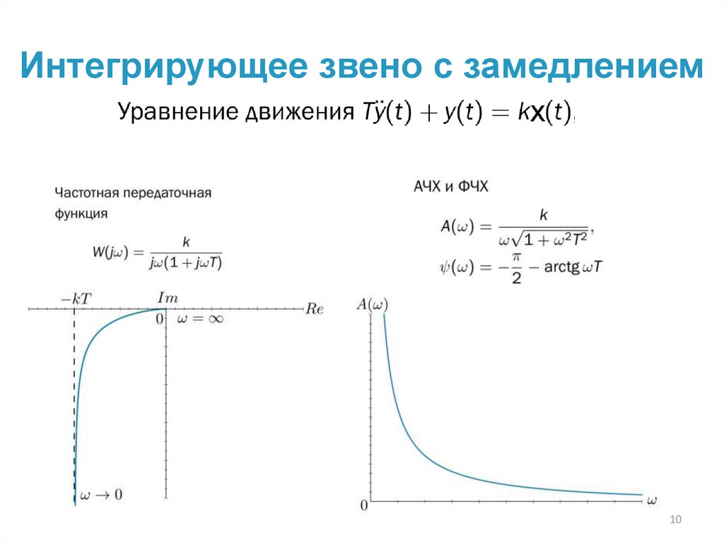 Характеристика интегрирующего звена. Интегрирующее звено Тау передаточная функция. АЧХ И ФЧХ интегрирующего звена. Передаточная функция интегрирующего звена. Частотная передаточная функция интегрирующего звена.