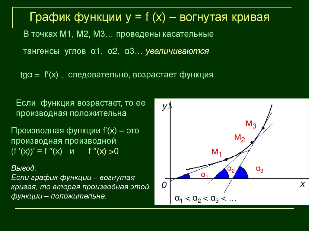 Выпуклость и вогнутость функции. Выпуклая функция и вогнутая функция. Вторая производная вогнутой функции. Выпукла я и вогнута функция. Вогнутость Графика функции.