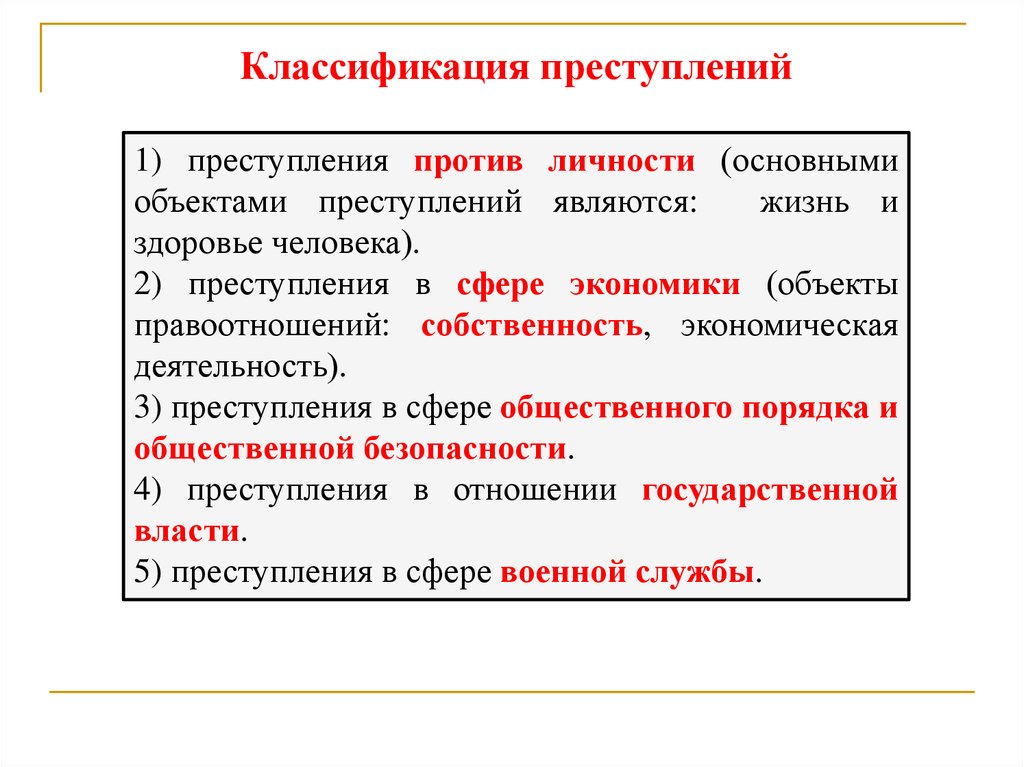 Регуляция поведения 8 класс презентация