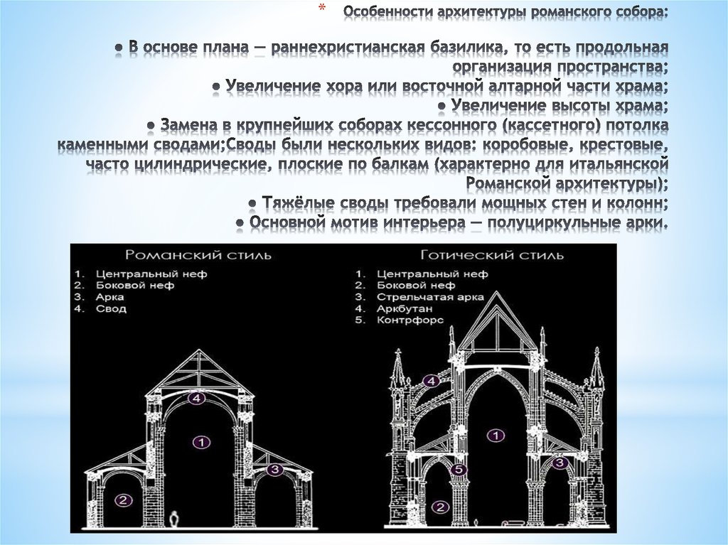 Особенности архитектуры