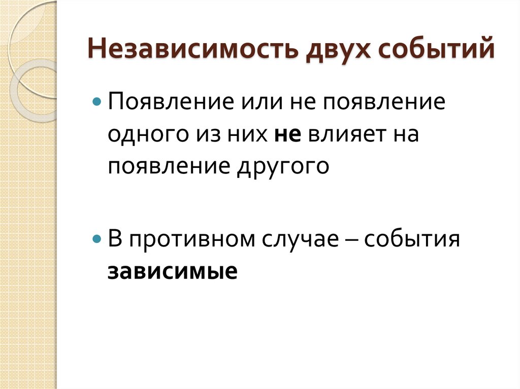 Презентация событий