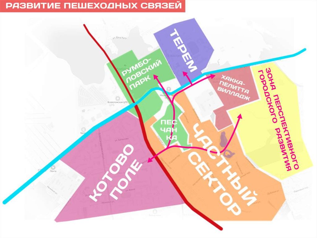 Проект 2 класс всеволожск