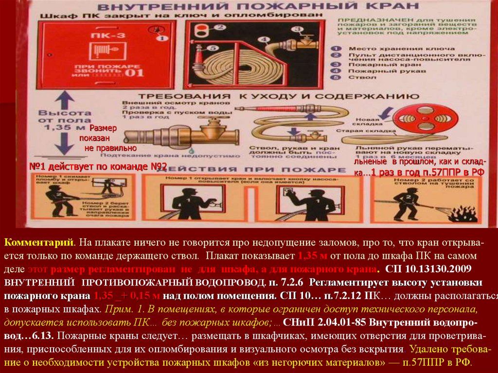 Нормы пожарных кранов. Пожарно техническая высота. Презентация про пожарное водоснабжение. Пожарный трубопровод требования к материалам.