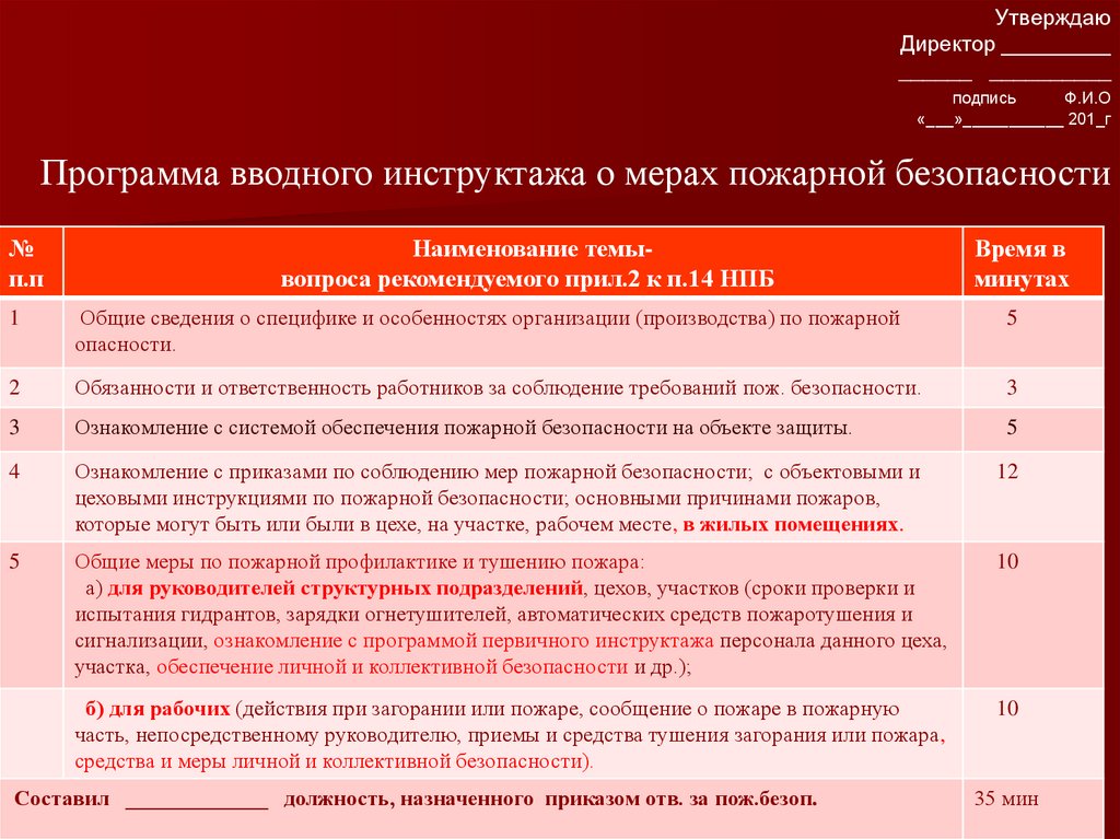 Карта осадков воронежской области верхний мамон