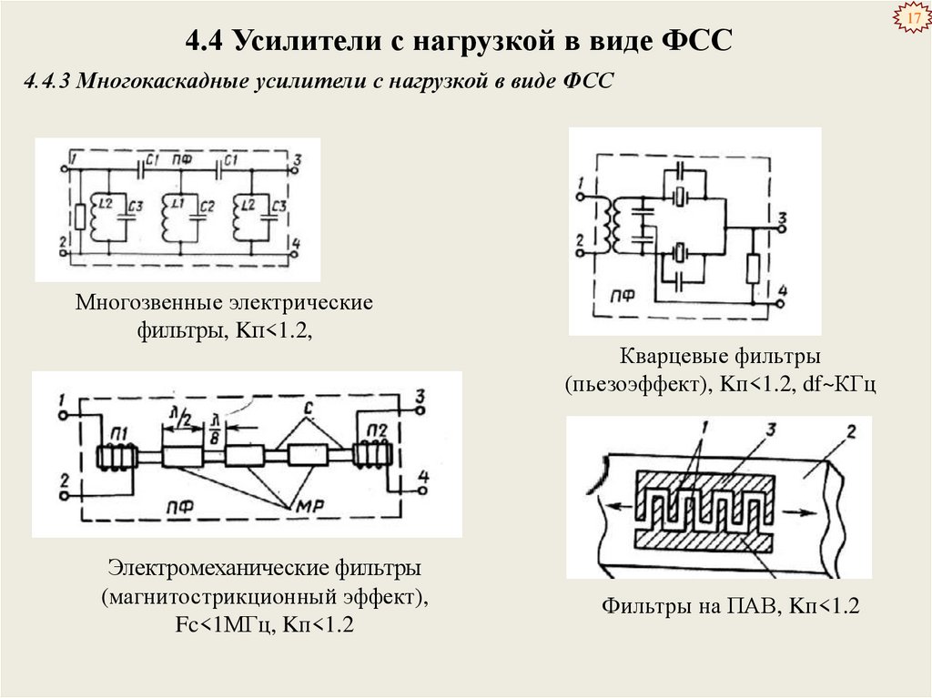 Схема резонансного усилителя