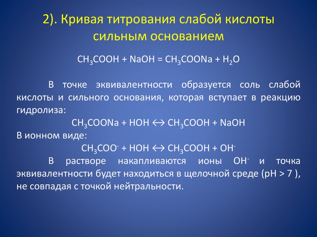 Кислотно основное титрование презентация