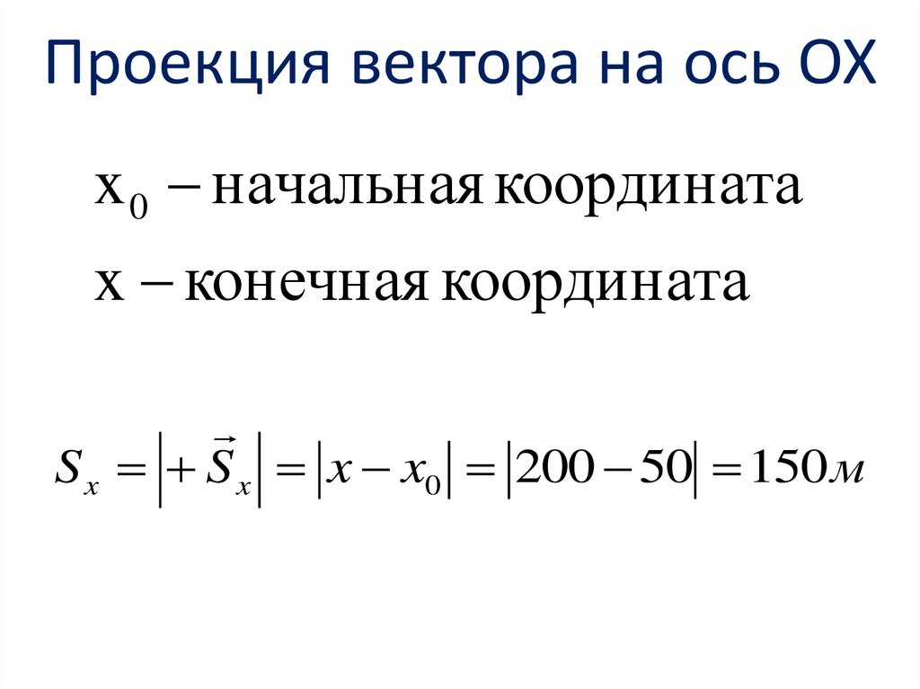 Проекция вектора скорости на ось ох