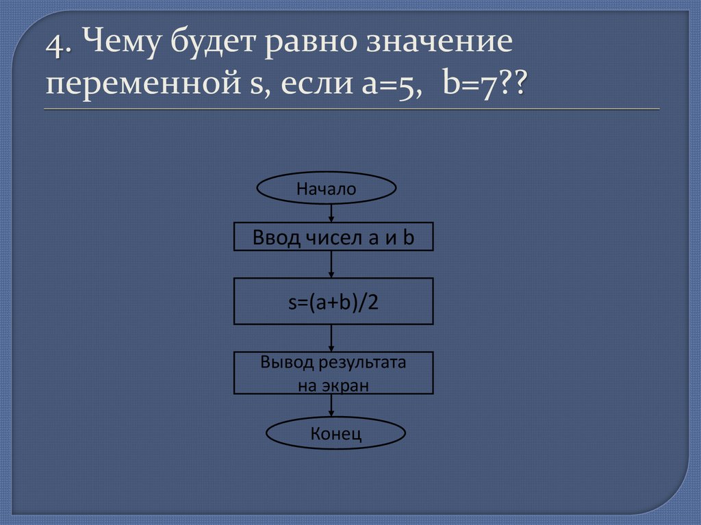 Презентация на тему программирование линейных алгоритмов