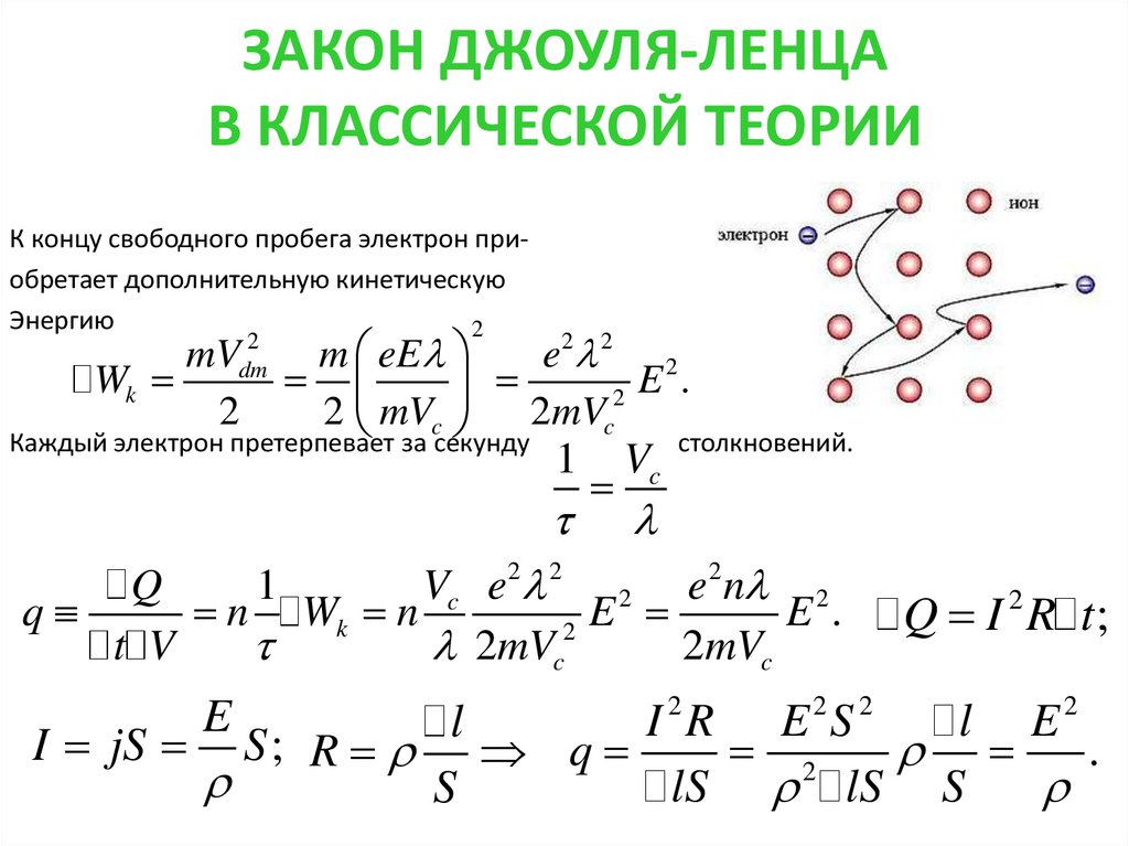 Закон ома ленца