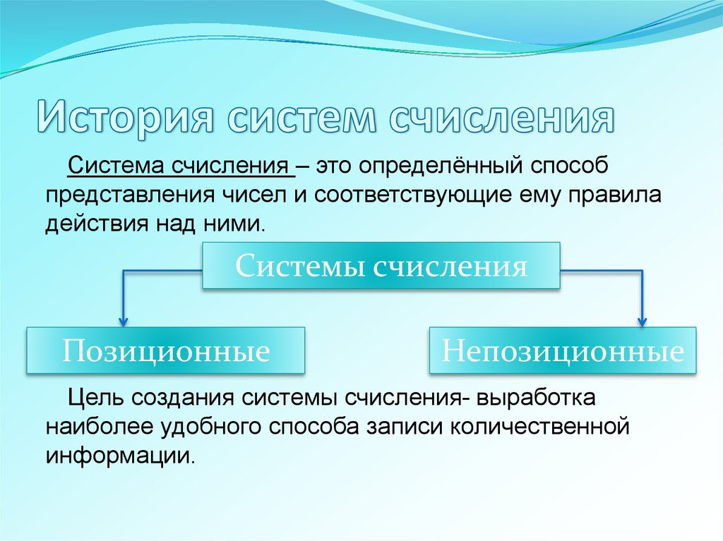 Презентация на тему система исчисления